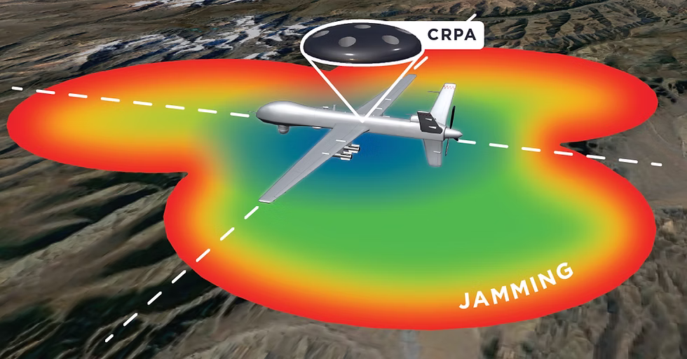 What Is a CRPA Antenna? (vs Regular GPS Antenna)